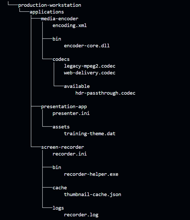 Directory tree of the fictional production workstation files used by the
Basics tutorial